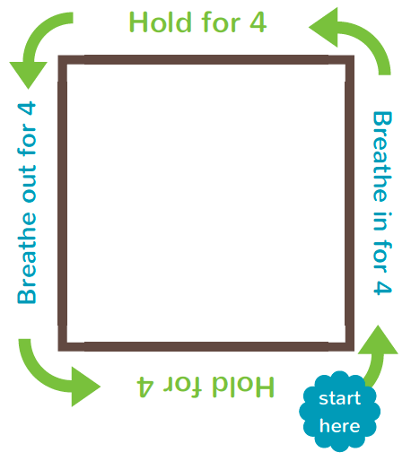 Square Breathing Photo